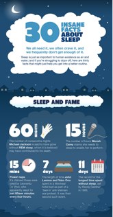 30 Insane Facts About Sleep Infographic